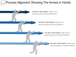 Process alignment showing the arrows in hands