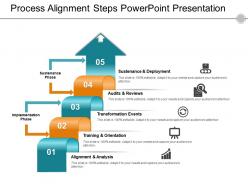 20227411 style concepts 1 growth 5 piece powerpoint presentation diagram infographic slide