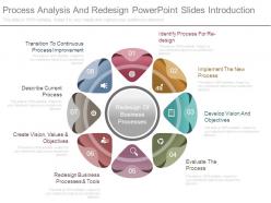Process analysis and redesign powerpoint slides introduction