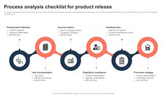 Process Analysis Checklist For Product Release