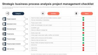 Process Analysis Checklist Powerpoint Ppt Template Bundles Researched Image