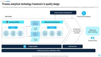 Process Analytical Technology Framework In Quality Design