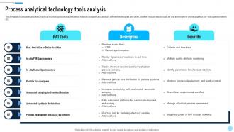 Process Analytical Technology Powerpoint Ppt Template Bundles Best Professional