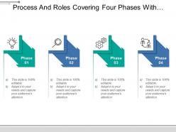 Process and roles covering four phases with icons