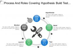 Process And Roles Covering Hypothesis Build Test And Launch