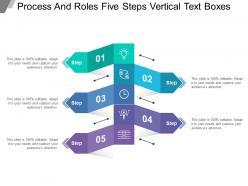 Process and roles five steps vertical text boxes