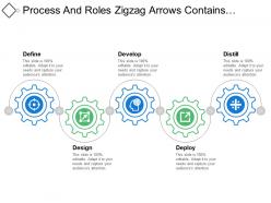 Process and roles zigzag arrows contains designing and deployment