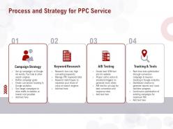 Process And Strategy For PPC Service Ppt Powerpoint Presentation Model