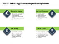 Process And Strategy For Search Engine Ranking Services Keyword Research Ppt Presentation Graphics
