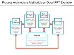 Process architecture methodology good ppt example