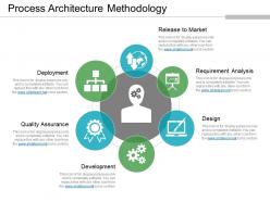 Process architecture methodology sample of ppt presentation