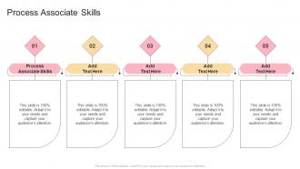 Process Associate Skills In Powerpoint And Google Slides Cpb
