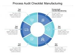 Process audit checklist manufacturing ppt powerpoint presentation model layouts cpb