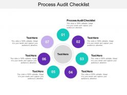 Process audit checklist ppt powerpoint presentation icon example cpb