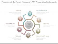 Process audit conformity assessment ppt presentation backgrounds