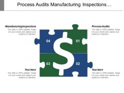 Process Audits Manufacturing Inspections Equipment Maintenance Suppliers Audits