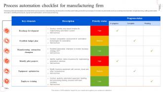 Process Automation Checklist For Manufacturing Firm