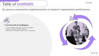 Process Automation Implementation To Improve Organization Performance Complete Deck Idea Colorful