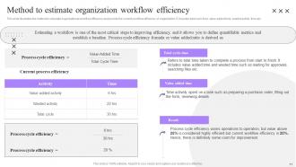 Process Automation Implementation To Improve Organization Performance Complete Deck Image Colorful