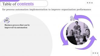 Process Automation Implementation To Improve Organization Performance Complete Deck Best Colorful
