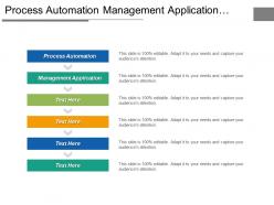 Process automation management application development software system documentation