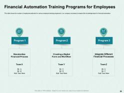 Process Automation Powerpoint Presentation Slides