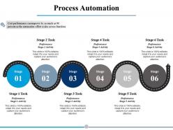 Process automation ppt powerpoint presentation file icon