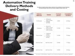 Process Automation System Powerpoint Presentation Slides