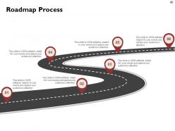Process Automation System Powerpoint Presentation Slides
