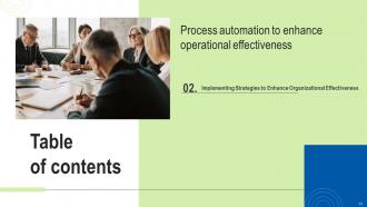 Process Automation To Enhance Operational Effectiveness Strategy CD V Professional Informative