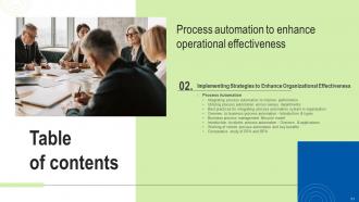 Process Automation To Enhance Operational Effectiveness Strategy CD V Idea Analytical