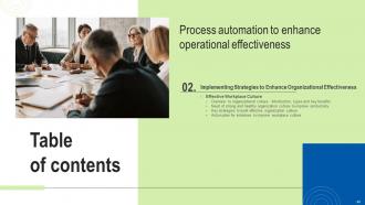 Process Automation To Enhance Operational Effectiveness Strategy CD V Impactful Analytical