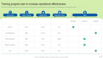 Process Automation To Enhance Operational Effectiveness Strategy CD V Colorful Analytical
