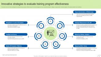 Process Automation To Enhance Operational Effectiveness Strategy CD V Visual Analytical