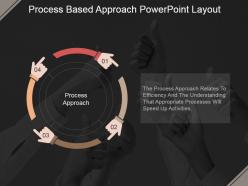 Process based approach powerpoint layout
