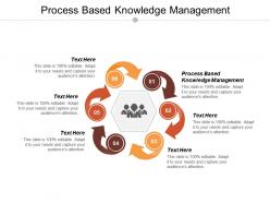 Process based knowledge management ppt powerpoint presentation gallery design ideas cpb