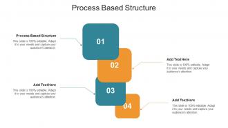 Process Based Structure In Powerpoint And Google Slides Cpb