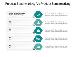 Process benchmarking vs product benchmarking ppt powerpoint presentation styles cpb