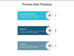 process_best_practices_ppt_powerpoint_presentation_summary_grid_cpb_Slide01