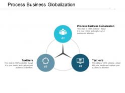 Process business globalization ppt powerpoint presentation portfolio templates cpb