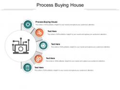 Process buying house ppt powerpoint presentation file inspiration cpb