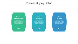 Process buying online ppt powerpoint presentation portfolio background images cpb
