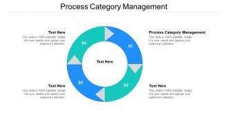 Process category management ppt powerpoint presentation portfolio format cpb