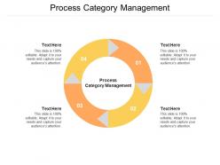 Process category management ppt powerpoint presentation styles slideshow cpb