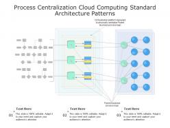 Process centralization cloud computing standard architecture patterns ppt powerpoint slide