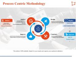 Process centric methodology design analysis ppt infographic template show