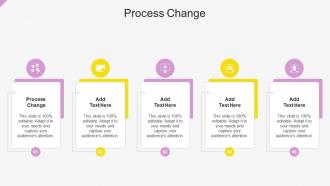 Process Change In Powerpoint And Google Slides Cpb