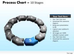 Process chart 10 stages powerpoint slides and ppt templates 0412