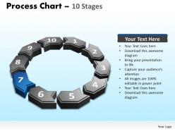 Process chart 10 stages powerpoint slides and ppt templates 0412