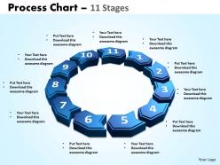 Process chart 11 stages powerpoint slides and ppt templates 0412